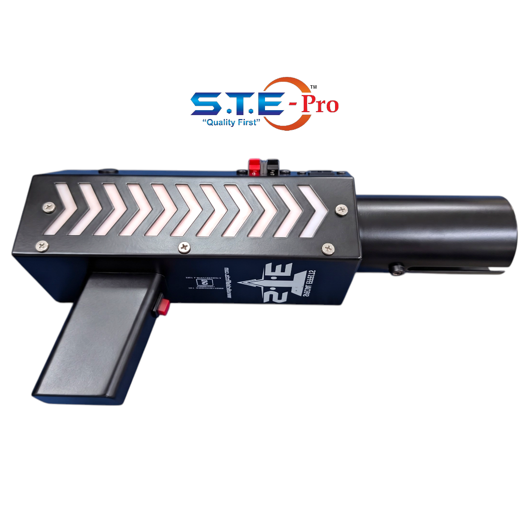 CO2 Gas Jets
